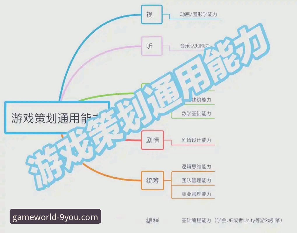 3大核心优势与2个关键步骤：深度解析九游官网平台如何重塑游戏体验