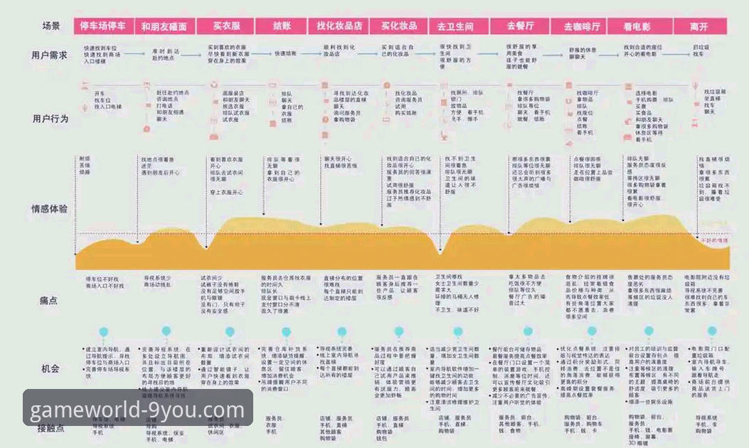 九游游戏中心深度分析：从平台生态到用户体验的全面解析